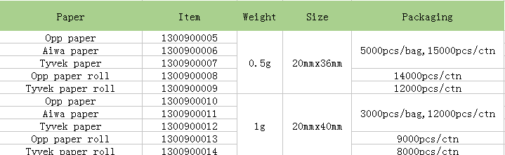 silica gel for shoe storage.PNG